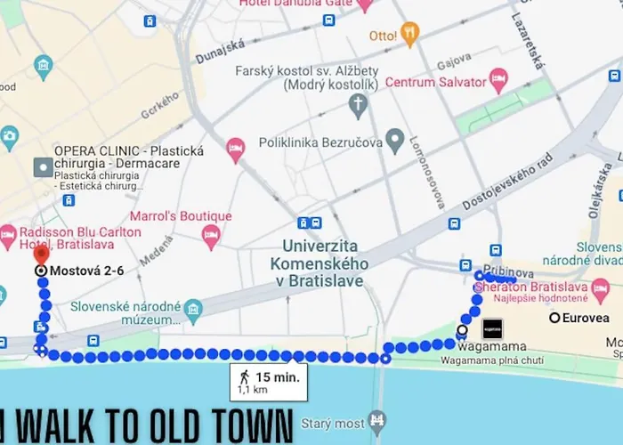 Appartement Eurovea 2bedroom By Danube Free Parking